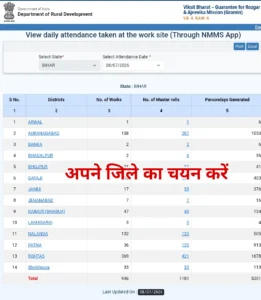 Vbgramji.com Attendance check 