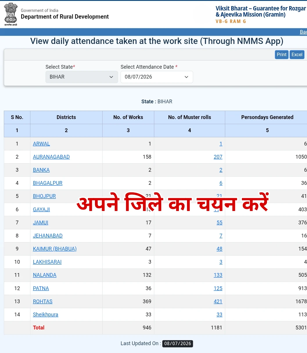 Vbgramji.com Attendance check